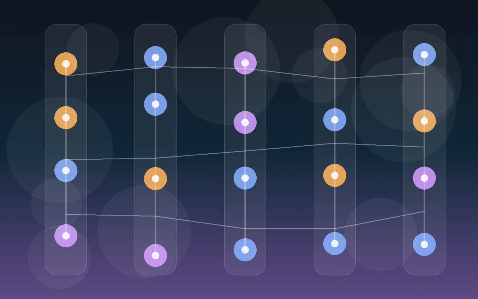Arquitectura abstracta de nodos y secuencias para automatización con IA